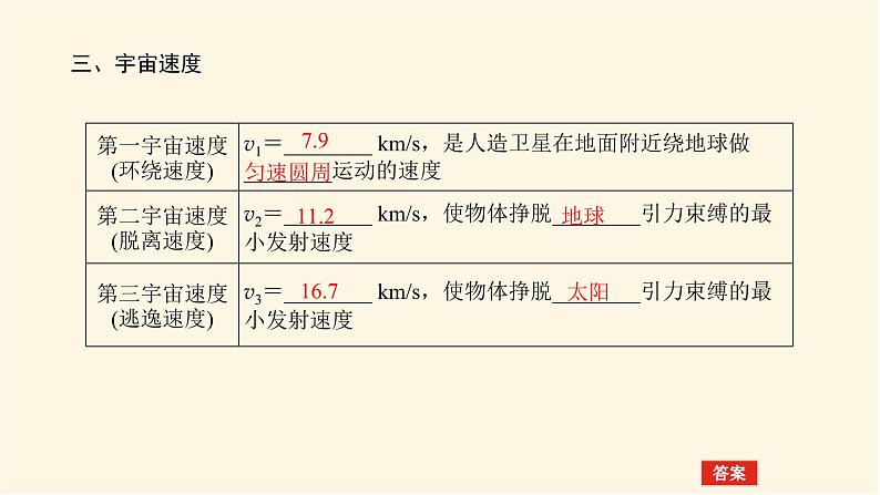 统考版高中物理一轮复习4.4第4讲万有引力与航天课件第6页