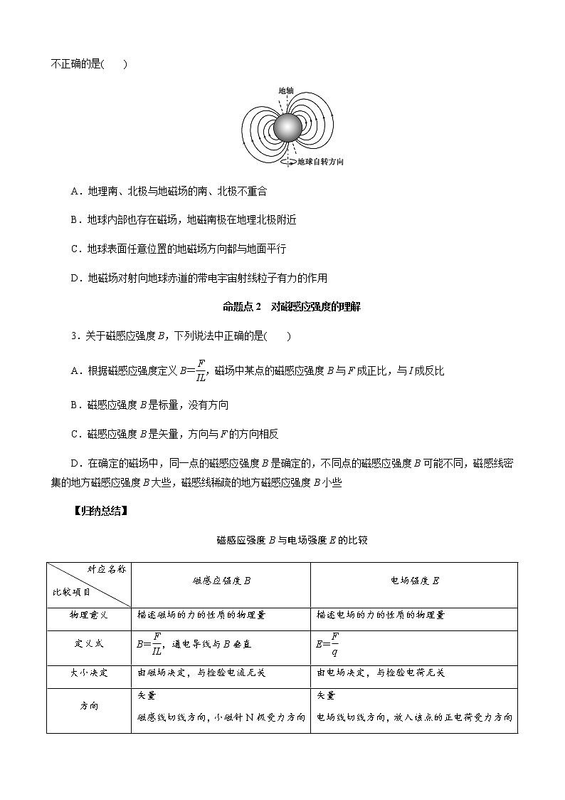 第1节 磁场 磁场对电流的作用-2023年高考物理二轮复习对点讲解与练习(通用版)03