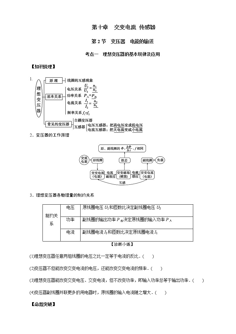 第2節(jié)　變壓器　電能的輸送（原卷版）第1頁