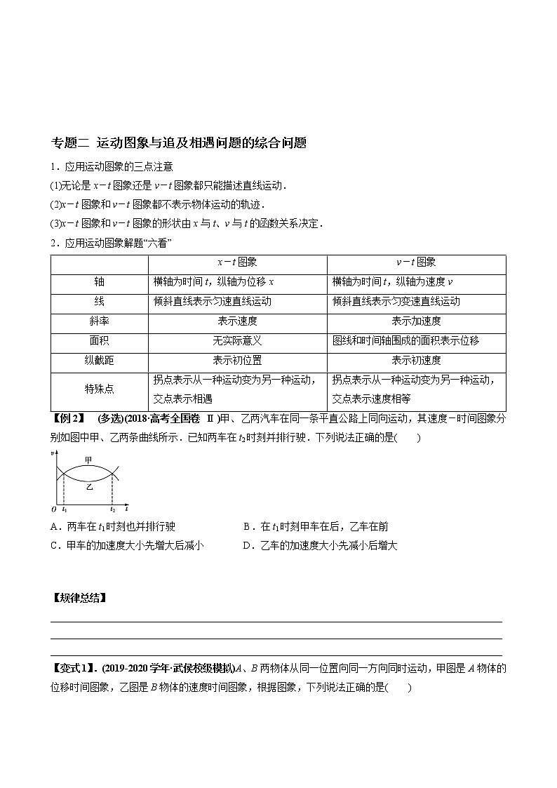 人教版高一物理必修一 第二章 匀变速直线运动的研究 章末优化整合及训练(原卷版)+解析版(含答案)第3页