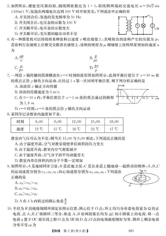 2023届“皖南八校”高三开学考试物理试卷第2页
