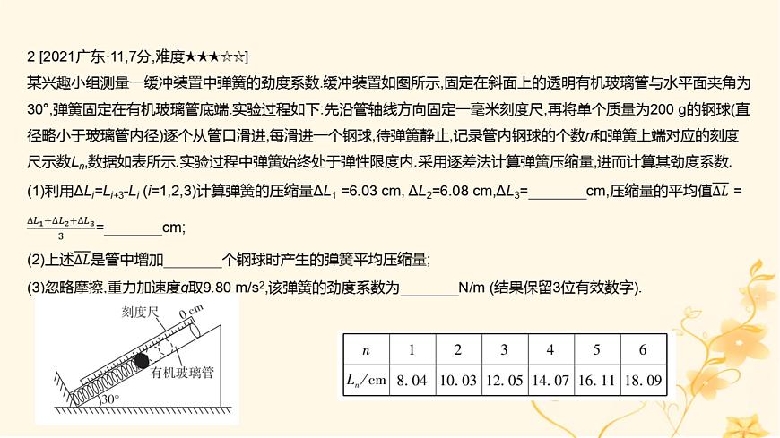 高考物理二輪復(fù)習(xí)精練專題十七實(shí)驗(yàn)探究課件第5頁(yè)
