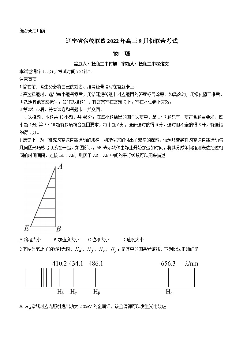 2023遼寧省名校聯(lián)盟高三上學(xué)期9月聯(lián)合考試物理含解析第1頁