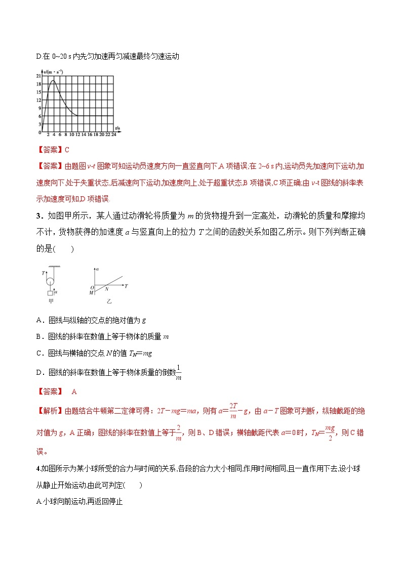 第04章 运动和力的关系（B卷·提升能力）-2022-2023学年高一物理同步单元AB卷（人教版2019必修一）02