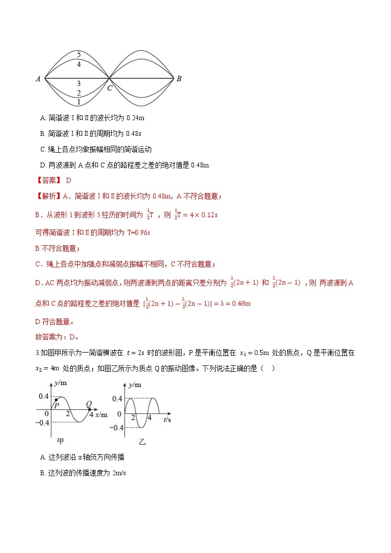 3.2波的描述-2022-2023学年高二物理优化训练（2019人教版选修第一册）02