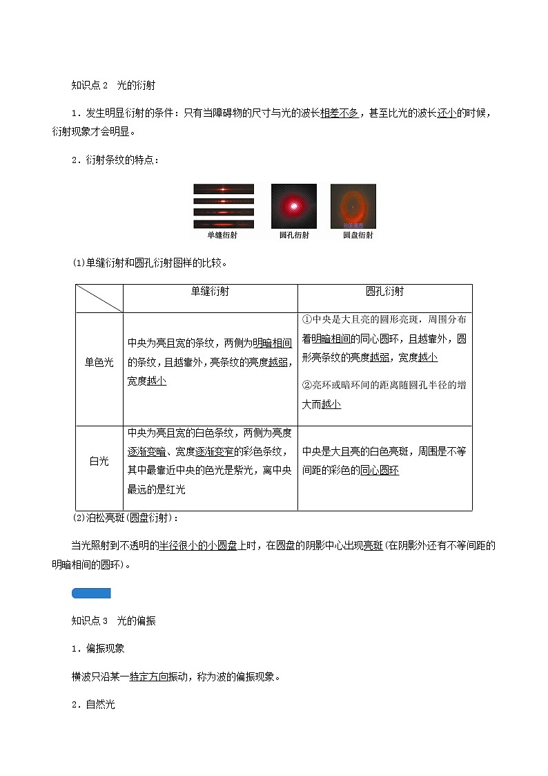 人教版高考物理一輪復(fù)習(xí)第13章機(jī)械振動(dòng)與機(jī)械波光電磁波與相對(duì)論第4講光的波動(dòng)性電磁波相對(duì)論學(xué)案第2頁