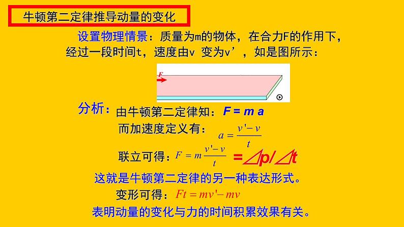 粤教版(2019)高中物理选择性必修第一册1.2动量定理课件02