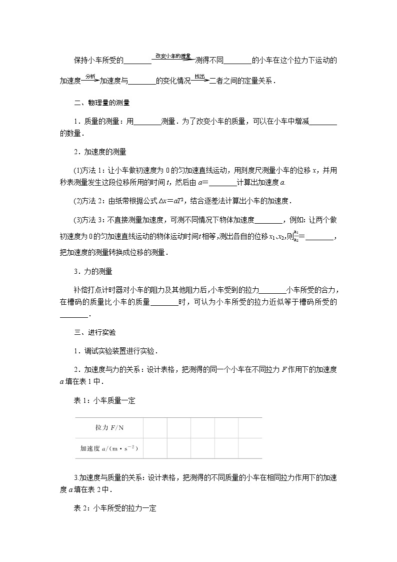 4.2第2页