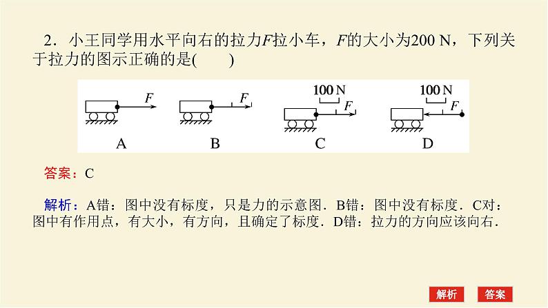 新人教版高中物理必修第一册第三章相互作用__力素养提升8轻杆的弹力方向学案+PPT课件07