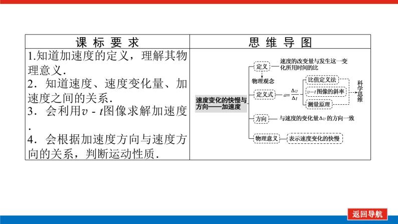 教科版高中物理必修第一册第一章描述运动的基本概念导学案+课件02