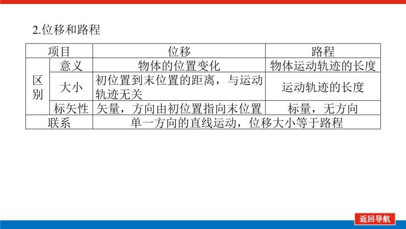 教科版高中物理必修第一册第一章描述运动的基本概念导学案+课件04