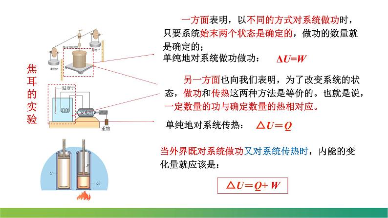 3.2热力学第一定律(课件)-【点石成金系列】2021-2022学年高中物理课件(人教版2019选择性必修第三册)第4页