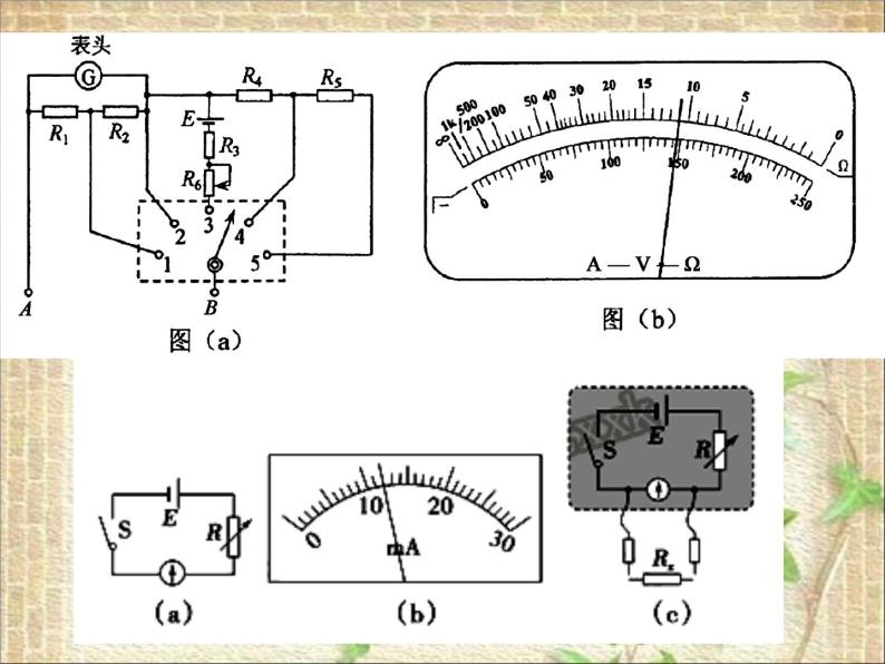 2023届高考物理二轮复习课件： 电学实验01