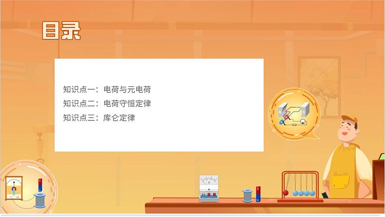 电荷与库仑定律 课件02