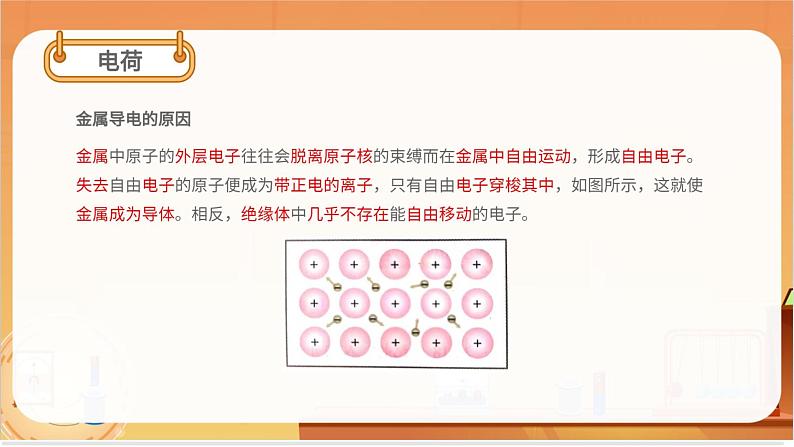 电荷与库仑定律 课件08