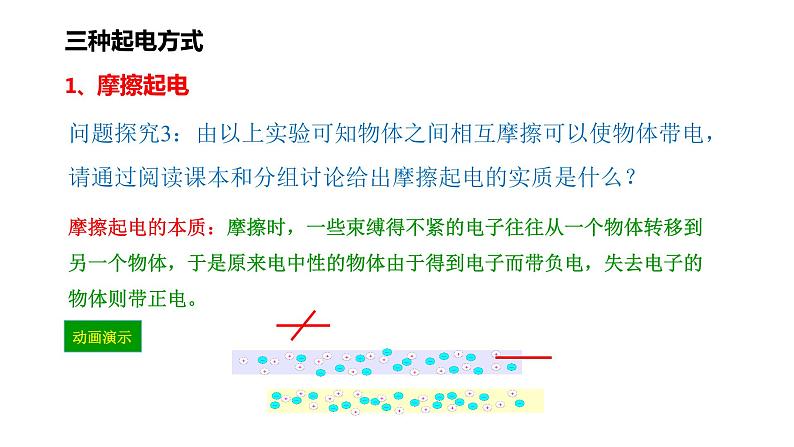9.1 电荷-2022-2023学年高一物理同步备课精选课件(人教版2019必修第三册)06