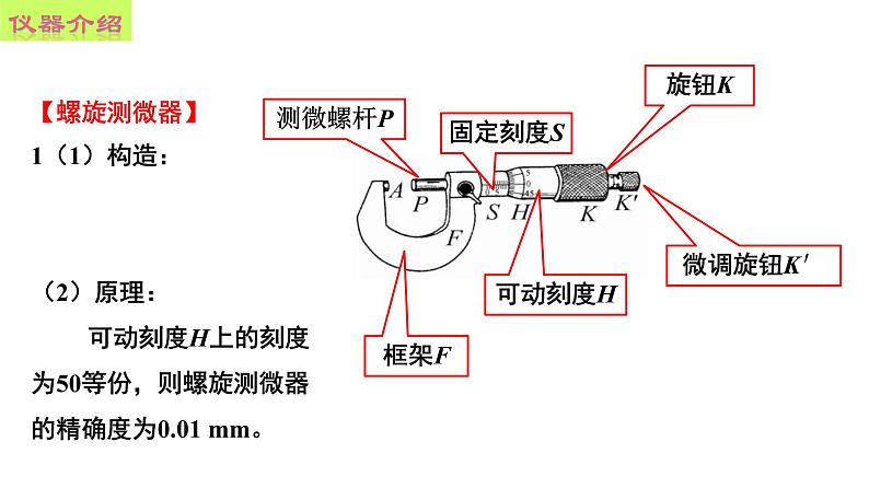 §11.3 实验:导体电阻率的测量第3页