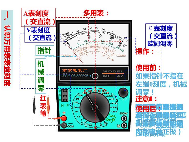 11.5 实验:练习使用多用电表-2022-2023学年高一物理同步备课精选课件(人教版2019必修第三册)第2页