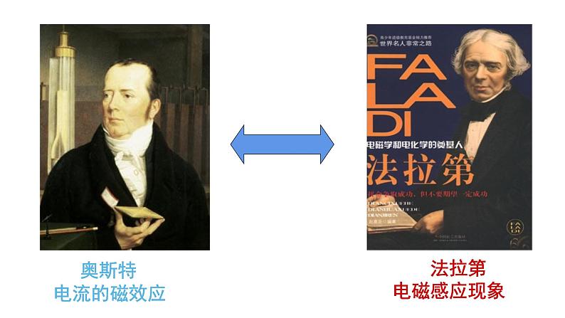 13.4 电磁波的发现及应用-2022-2023学年高一物理同步备课精选课件(人教版2019必修第三册)05
