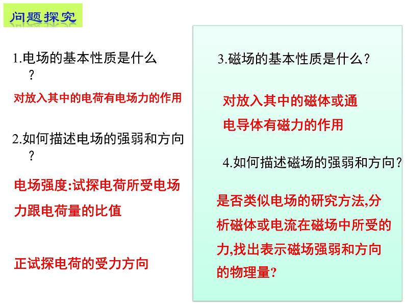 13.2 磁感应强度 磁通量-2022-2023学年高一物理同步备课精选课件(人教版2019必修第三册)04