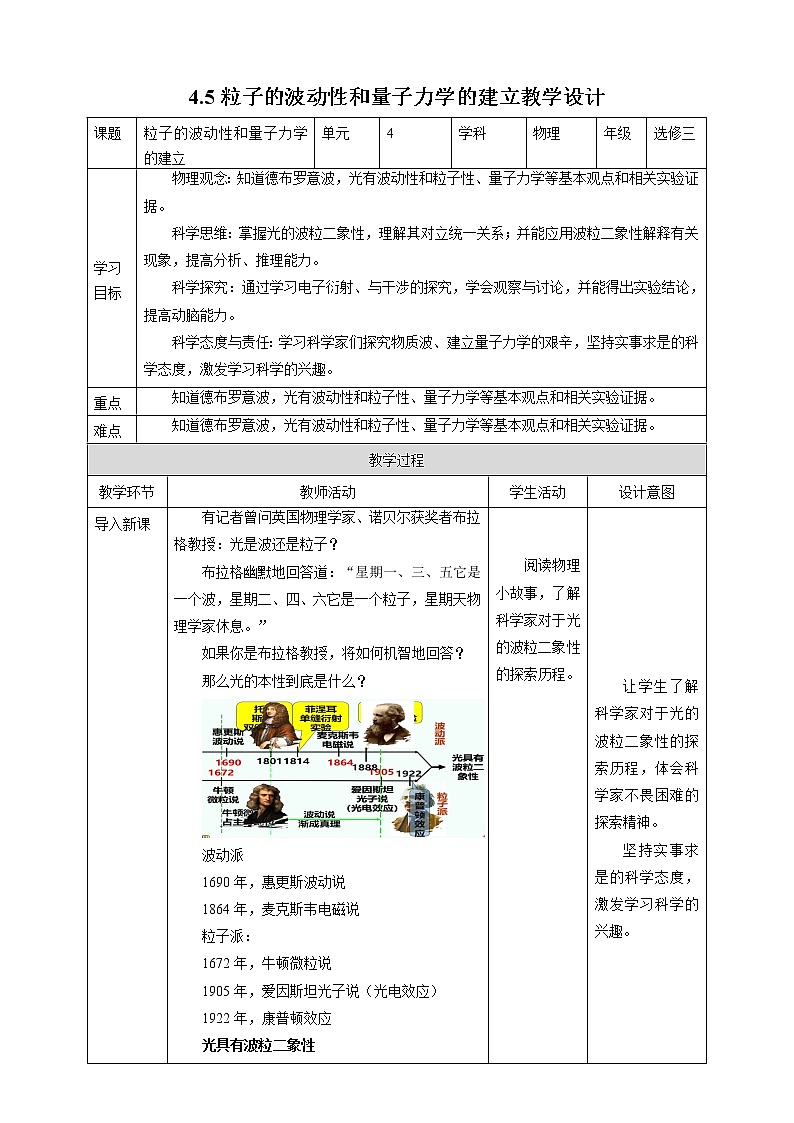 人教版高中物理选择性必修3第4章第5节粒子的波动性和量子力学的建立教学设计第1页