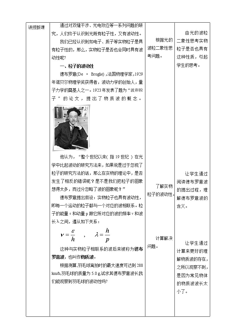人教版高中物理选择性必修3第4章第5节粒子的波动性和量子力学的建立教学设计第2页