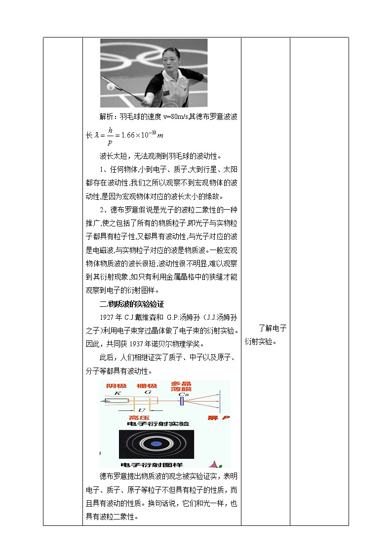 人教版高中物理选择性必修3第4章第5节粒子的波动性和量子力学的建立教学设计第3页