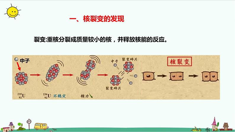 5.4核裂变与核聚变课件+教案03