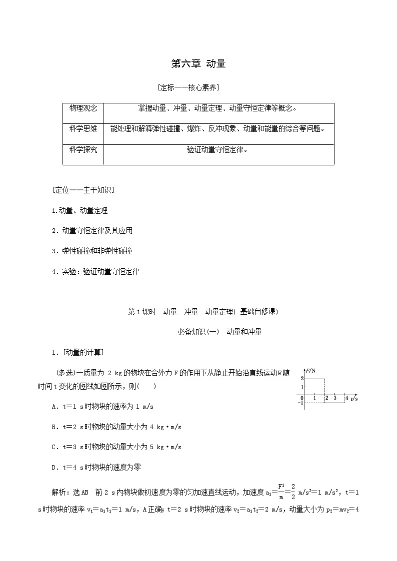 高考物理一輪復(fù)習(xí)第6章動(dòng)量第1課時(shí)動(dòng)量沖量動(dòng)量定理學(xué)案第1頁