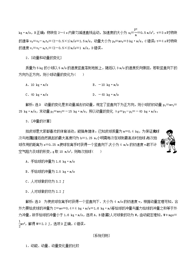 高考物理一輪復(fù)習(xí)第6章動(dòng)量第1課時(shí)動(dòng)量沖量動(dòng)量定理學(xué)案第2頁
