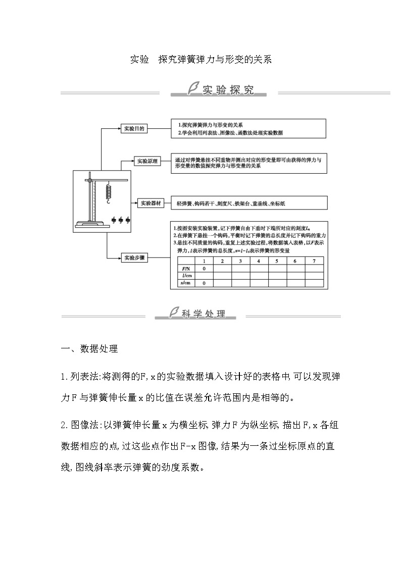 教科版高中物理必修第一册第三章相互作用课时学案01