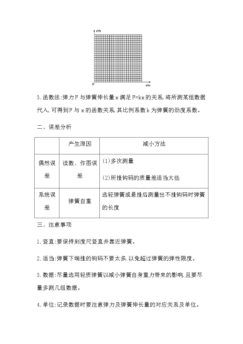 教科版高中物理必修第一册第三章相互作用课时学案02