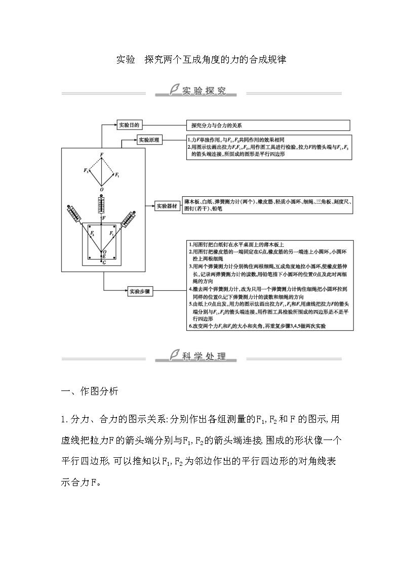 教科版高中物理必修第一册第三章相互作用课时学案01