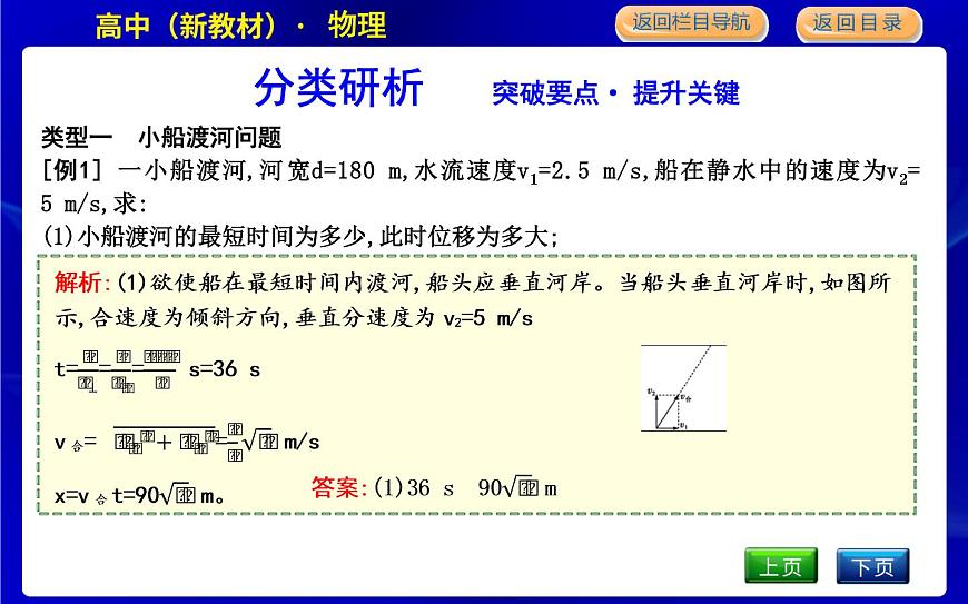 專題探究1　曲線運動的典型問題第3頁