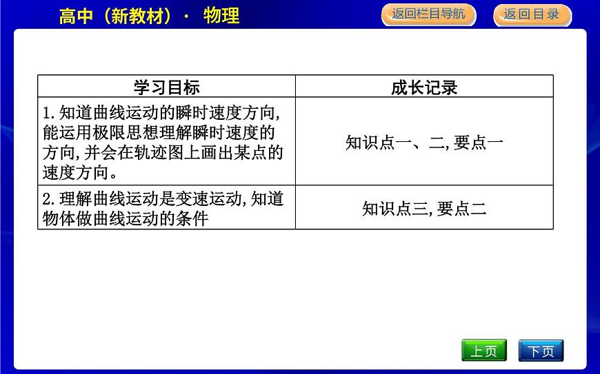 1　認識曲線運動第2頁