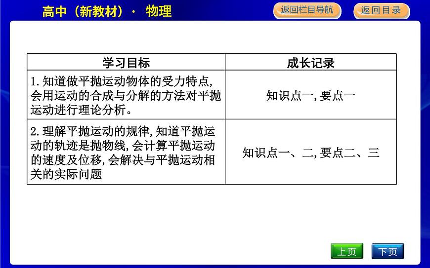 4　研究平拋運動的規(guī)律第2頁
