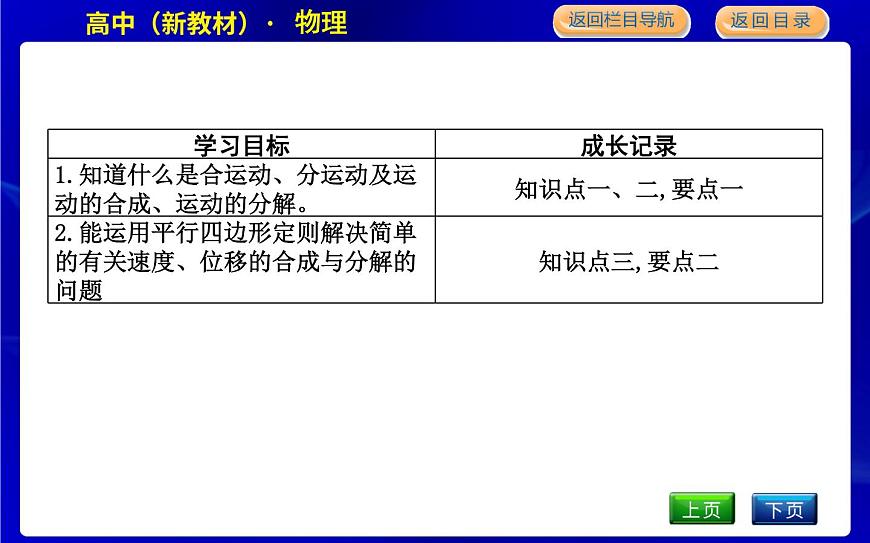 2　運動的合成與分解第2頁