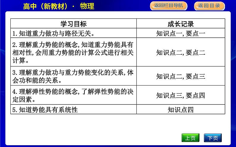 教科版高中物理必修第二册第四章机械能及其守恒定律课时PPT课件02