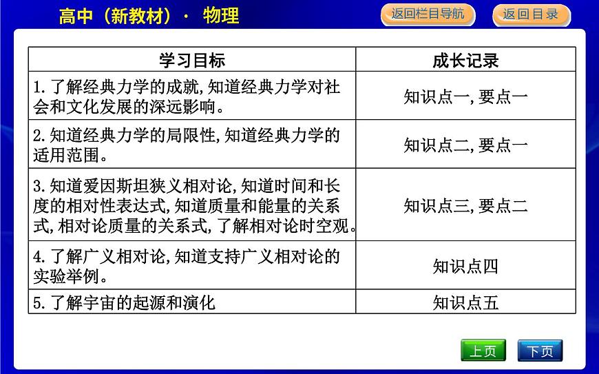 1—3第2頁