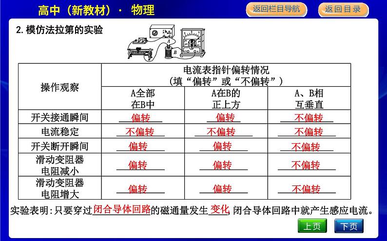 教科版高中物理必修第三册第三章电磁场与电磁波初步课时PPT课件06