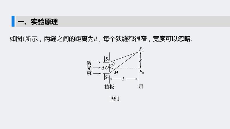 4.4 实验：用双缝干涉测量光的波长 课件-2022-2023学年高二上学期物理人教版（2019）03