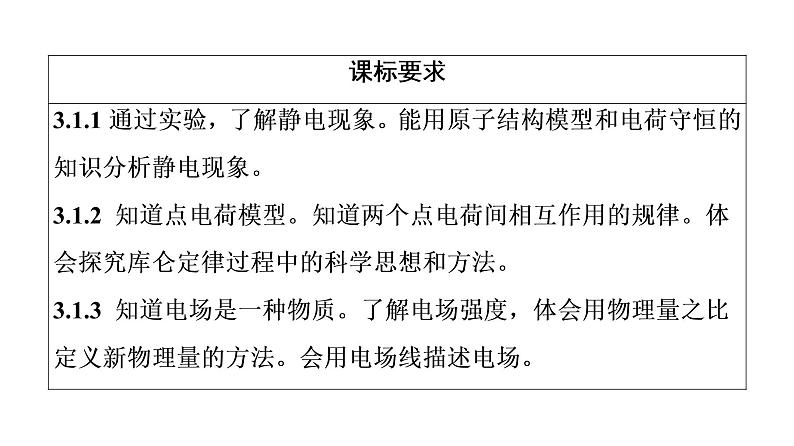 鲁科版高考物理一轮总复习第7章第1讲库仑定律电场强度教学课件第2页