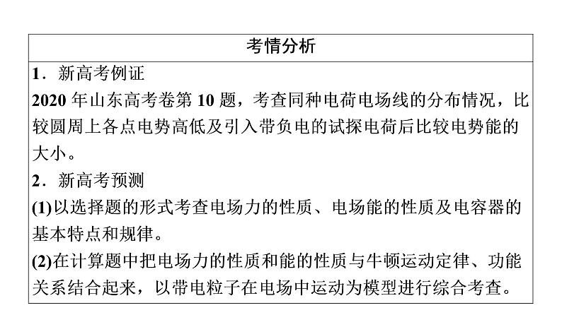 鲁科版高考物理一轮总复习第7章第1讲库仑定律电场强度教学课件第4页