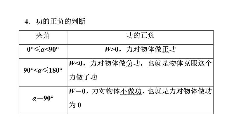 鲁科版高考物理一轮总复习第4章第1讲功与功率教学课件07