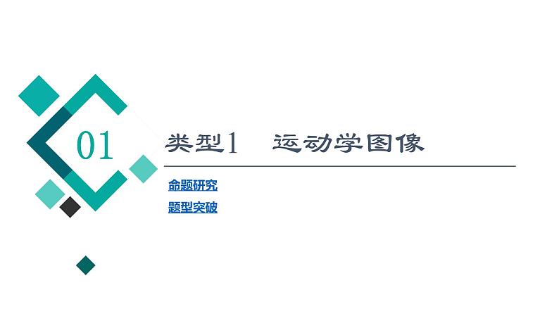 人教版高考物理一轮总复习第1章专题提分课1运动学图像追及相遇问题课件02