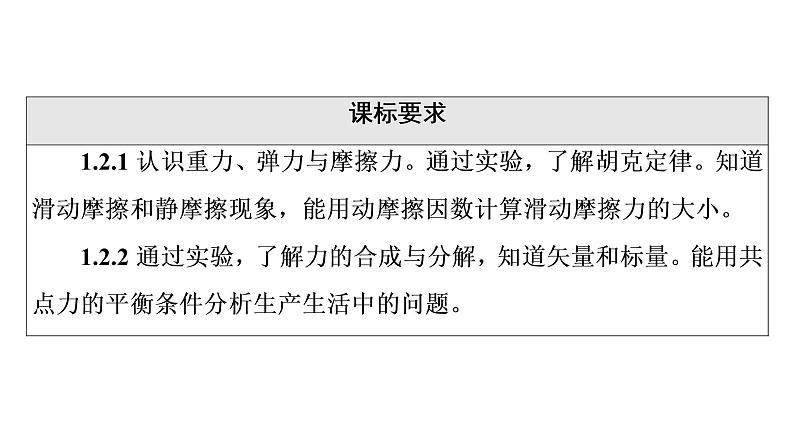 人教版高考物理一轮总复习第2章第1讲重力、弹力、摩擦力课件02