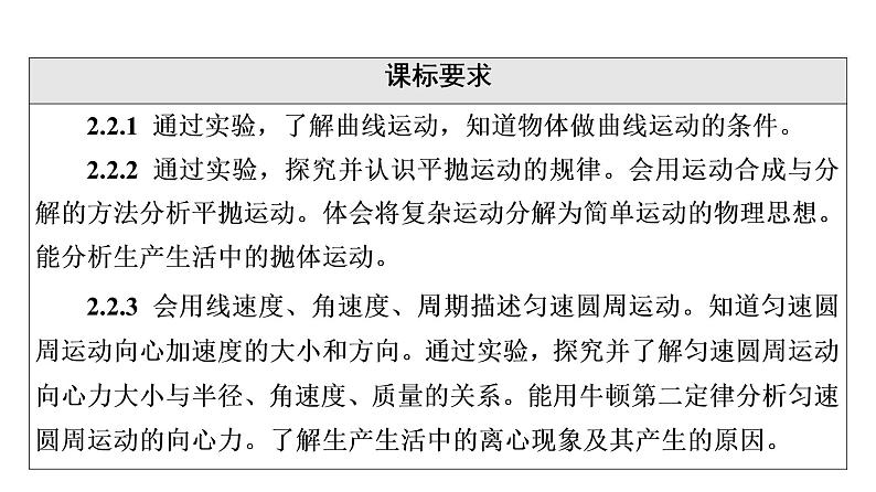 人教版高考物理一轮总复习第4章第1讲曲线运动运动的合成与分解课件第2页