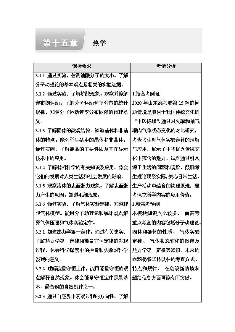 人教版高考物理一轮总复习第15章第1讲分子动理论课时学案01