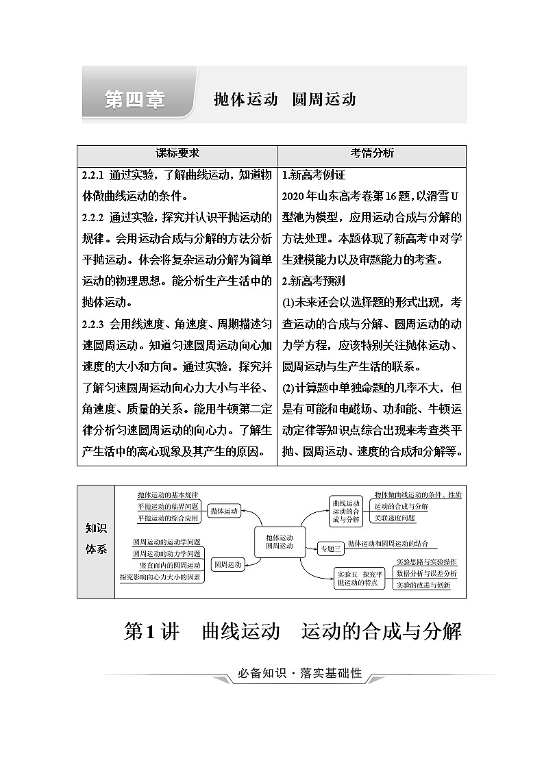 人教版高考物理一轮总复习第4章第1讲曲线运动运动的合成与分解课时学案第1页