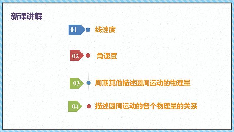 6.1圆周运动第5页